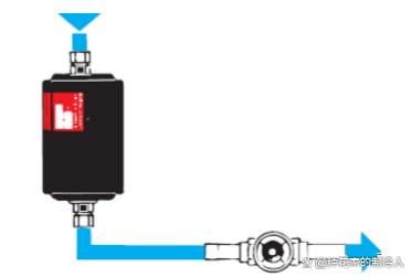 制冷系统干燥过滤器的使用与安装