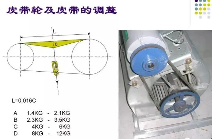 100张PPT，全面讲解中央空调风管设计！