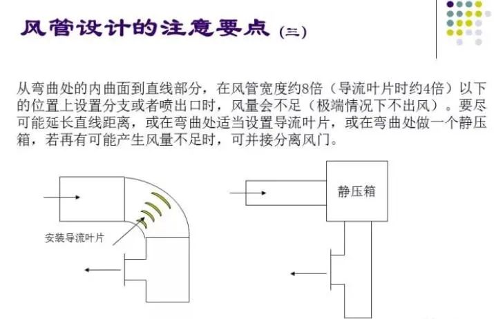 100张PPT，全面讲解中央空调风管设计！