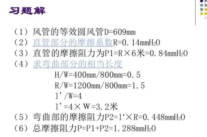 100张PPT，全面讲解中央空调风管设计！