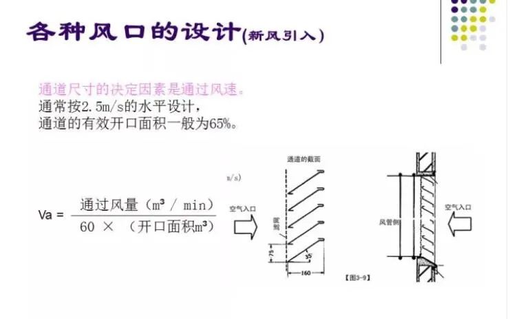 100张PPT，全面讲解中央空调风管设计！