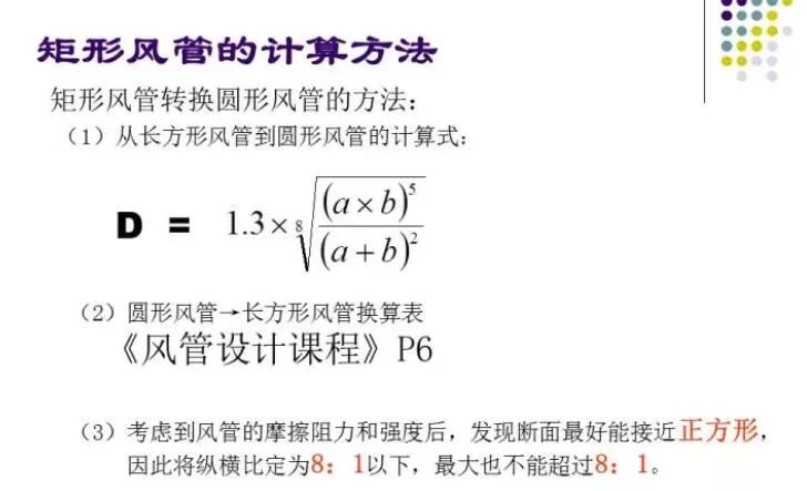 100张PPT，全面讲解中央空调风管设计！