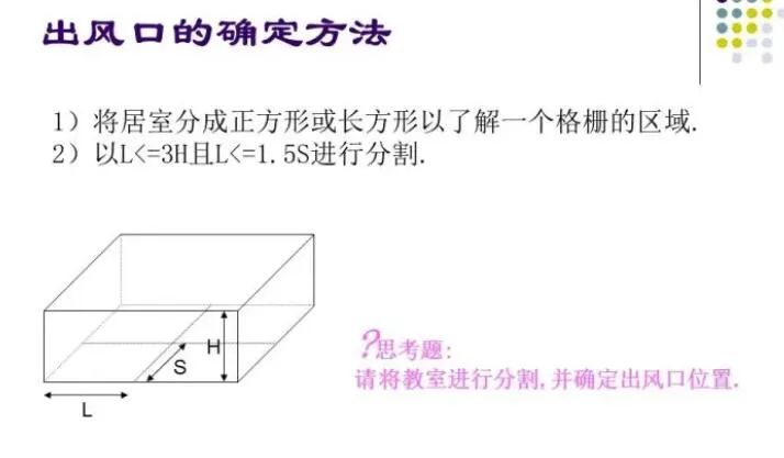 100张PPT，全面讲解中央空调风管设计！