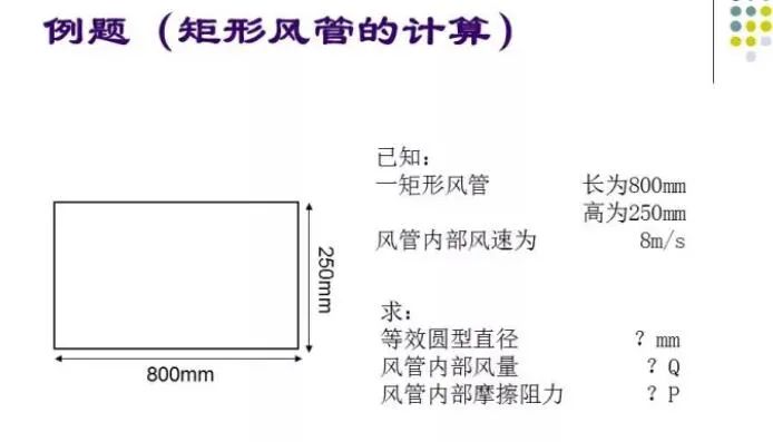 100张PPT，全面讲解中央空调风管设计！