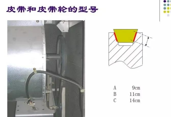 100张PPT，全面讲解中央空调风管设计！