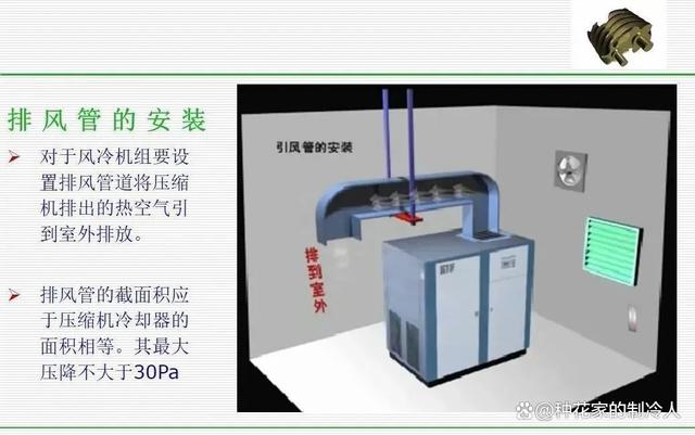 螺杆空气压缩机介绍，超详细！