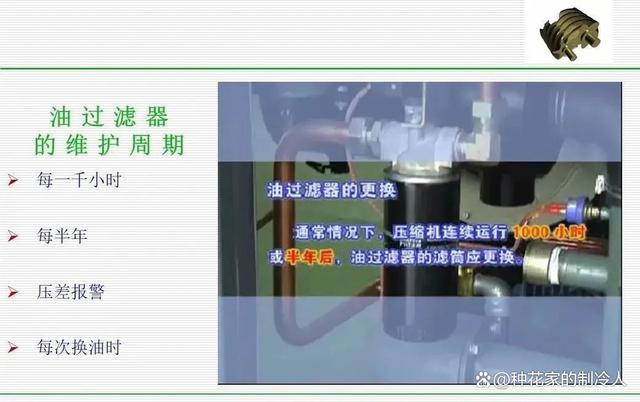 螺杆空气压缩机介绍，超详细！