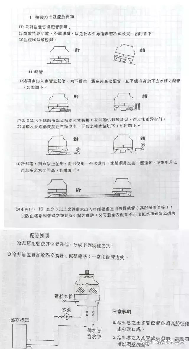 冷却塔的入门课件