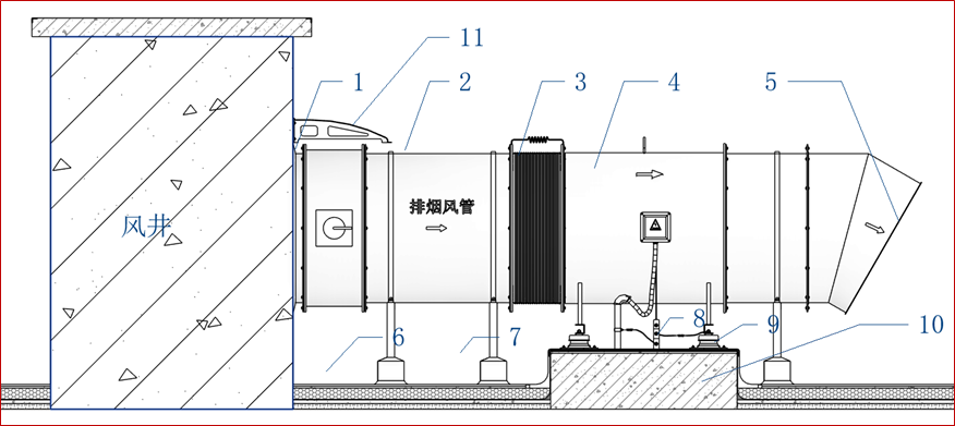 三维图简析屋面风机安装控制要点