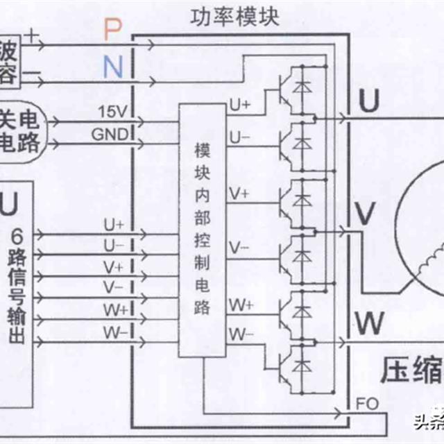 变频空调功率模块工作原理与故障检测