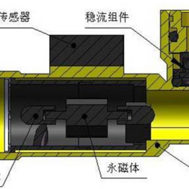 恒温热水器的结构及工作原理