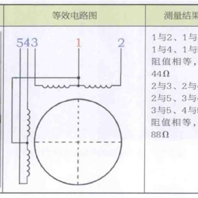 变频空调常见几种元器件工作原理及检测