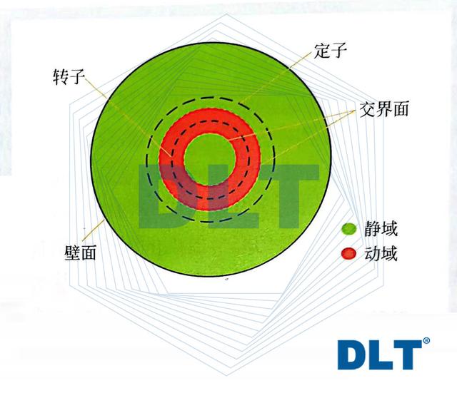 汽水混合器模型