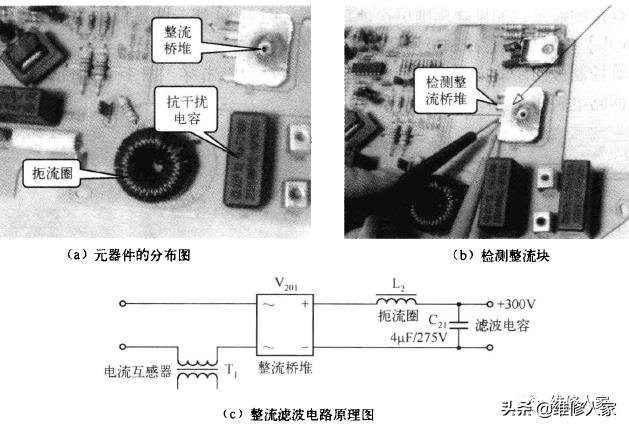 电磁炉保险管烧断发黑的故障检修方法