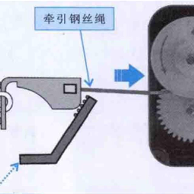 波轮式洗衣机排水系统的结构与工作原理