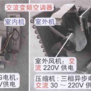 变频空调器工作原理与分类