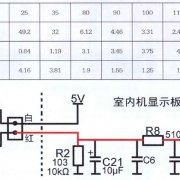 格力空调E2和E4故障维修方法