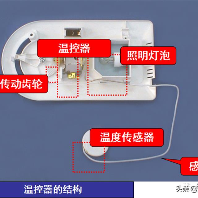 冰箱温控器的种类与结构原理