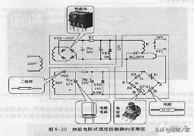 冰箱温控器的种类与结构原理