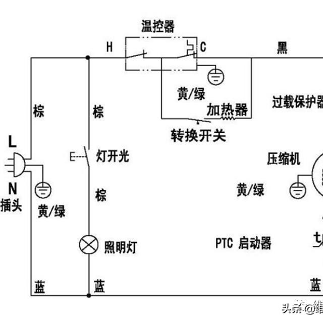 格力晶弘新型冰箱培训课件