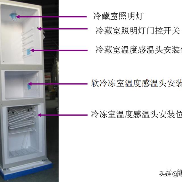 格力晶弘新型冰箱培训课件