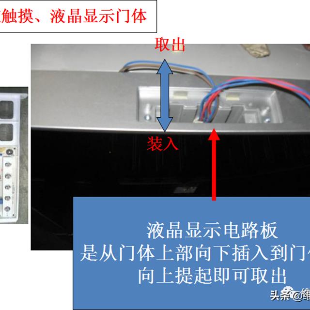 格力晶弘新型冰箱培训课件