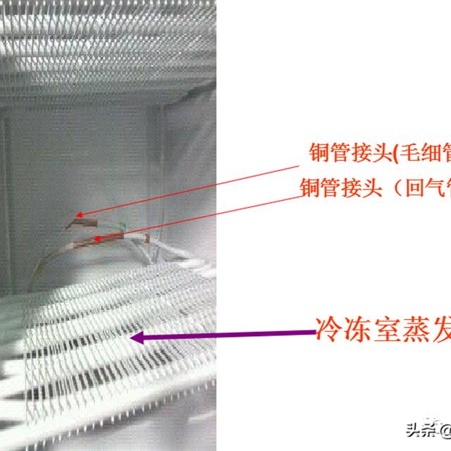 格力晶弘新型冰箱培训课件