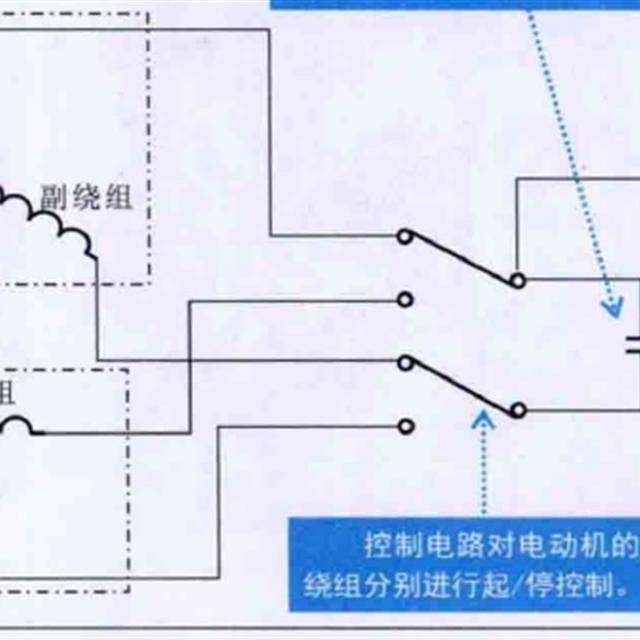 图解滚筒式洗衣机洗涤系统的结构与工作原理