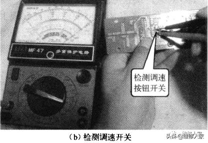 学修电风扇~风机转速慢、调速失灵故障维修