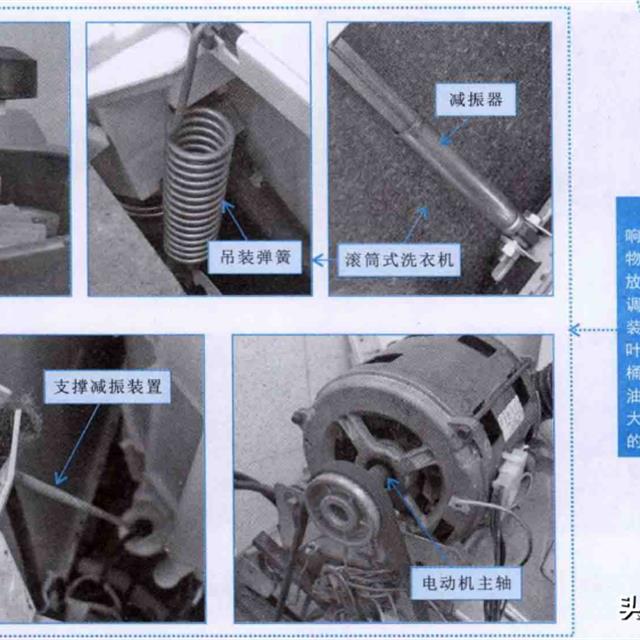 图解洗衣机常见故障原因