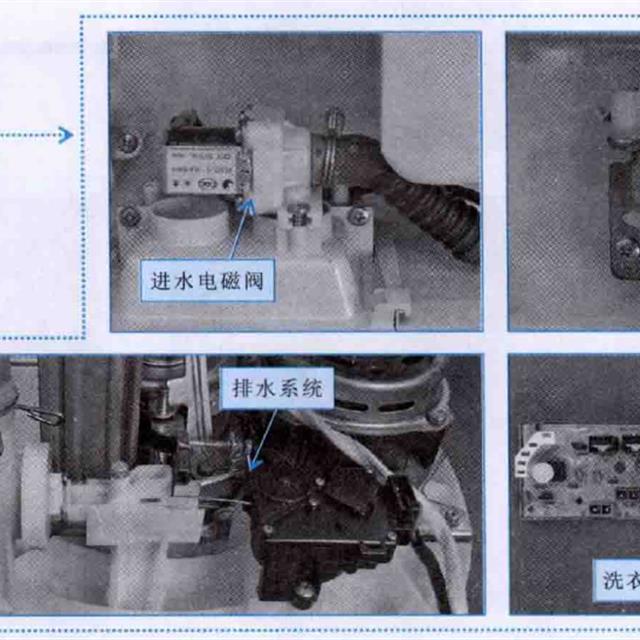 图解洗衣机常见故障原因