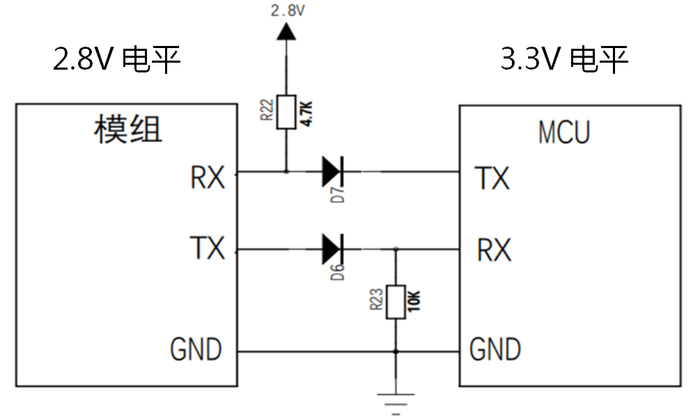 模组串口电路常见电(píng)匹配方法