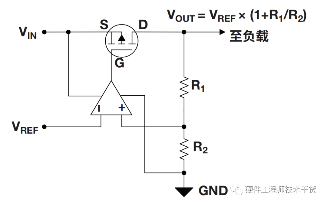 LDO的类型及其工作原理