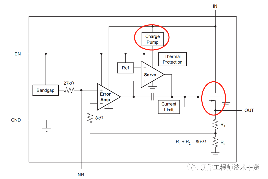 LDO的类型及其工作原理