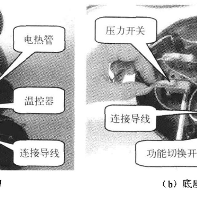 常见电热水壶的内部结构