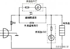 电饭煲的电路工作原理