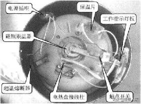 电饭煲的结构基础知识