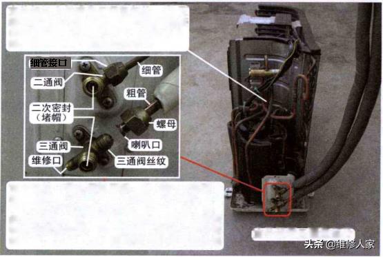 空调漏氟分析与检查处理