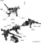 燃气热水器主要部件结构及作用