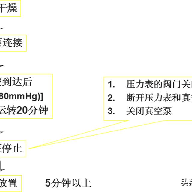 家用空调安装步骤培训