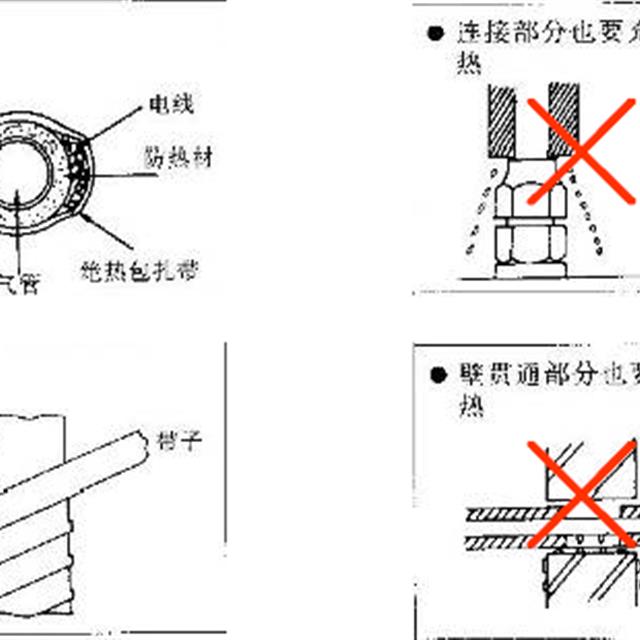 家用空调安装步骤培训