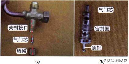 空调二通阀和三通阀介绍