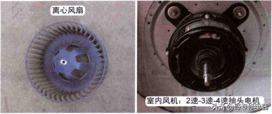 柜式空调器结构