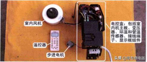 挂式空调器内部构造