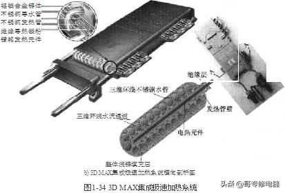 即热式电热水器加热器介绍