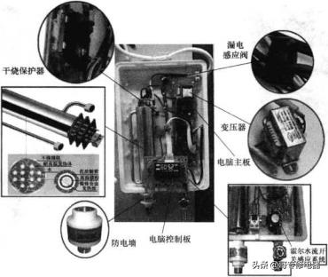 即热式电热水器加热器介绍