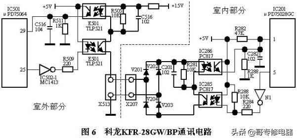 常见的几种变频通讯电路及其原理介绍