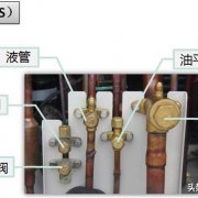 多联机制冷剂灌注方法