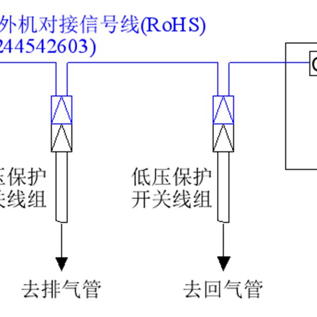 家用普通空调室外机保护分析