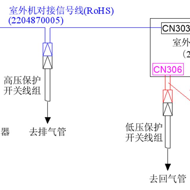 家用普通空调室外机保护分析